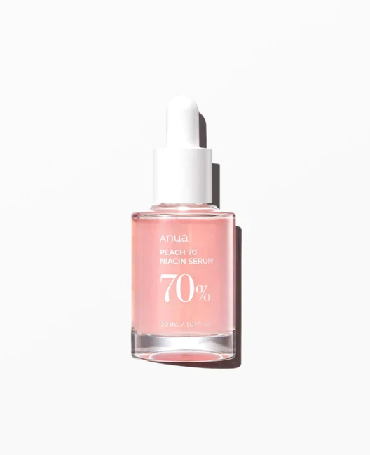 Ultimate Signature Serum Set – Premium 5-Piece Skincare Collection